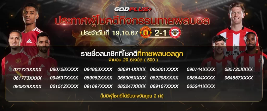 godplus-ทายผลบอล